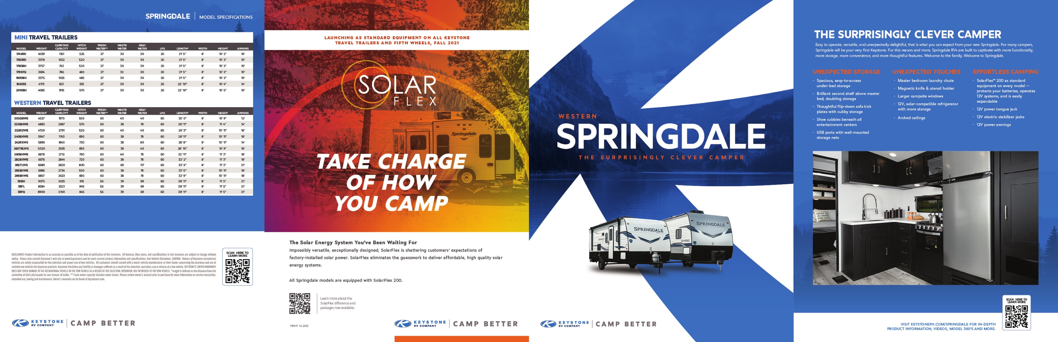 2022 Keystone RV Springdale Western Edition Brochure Download RV