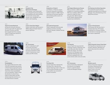2022 Leisure Travel Vans Full Line Brochure page 5