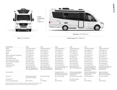 2022 Leisure Travel Vans Full Line Brochure page 31