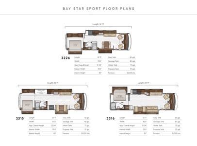 2022 Newmar Bay Star Sport Brochure page 21