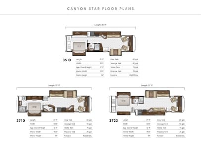 2022 Newmar Canyon Star Brochure page 22