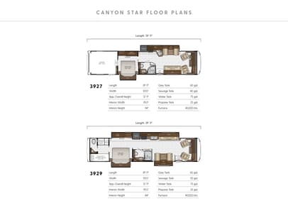 2022 Newmar Canyon Star Brochure page 23