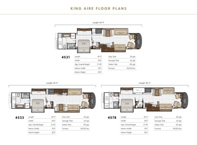 2022 Newmar King Aire Brochure page 21