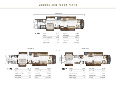 2022 Newmar London Aire Brochure page 21