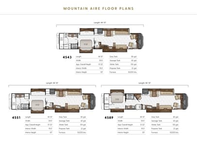 2022 Newmar Mountain Aire Brochure page 21