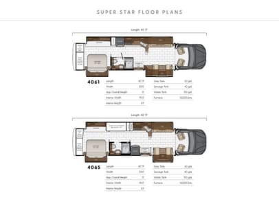 2022 Newmar Super Star Brochure page 21