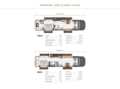 2022 Newmar Supreme Aire Brochure page 20