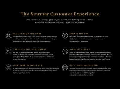 2022 Newmar Supreme Aire Brochure page 27