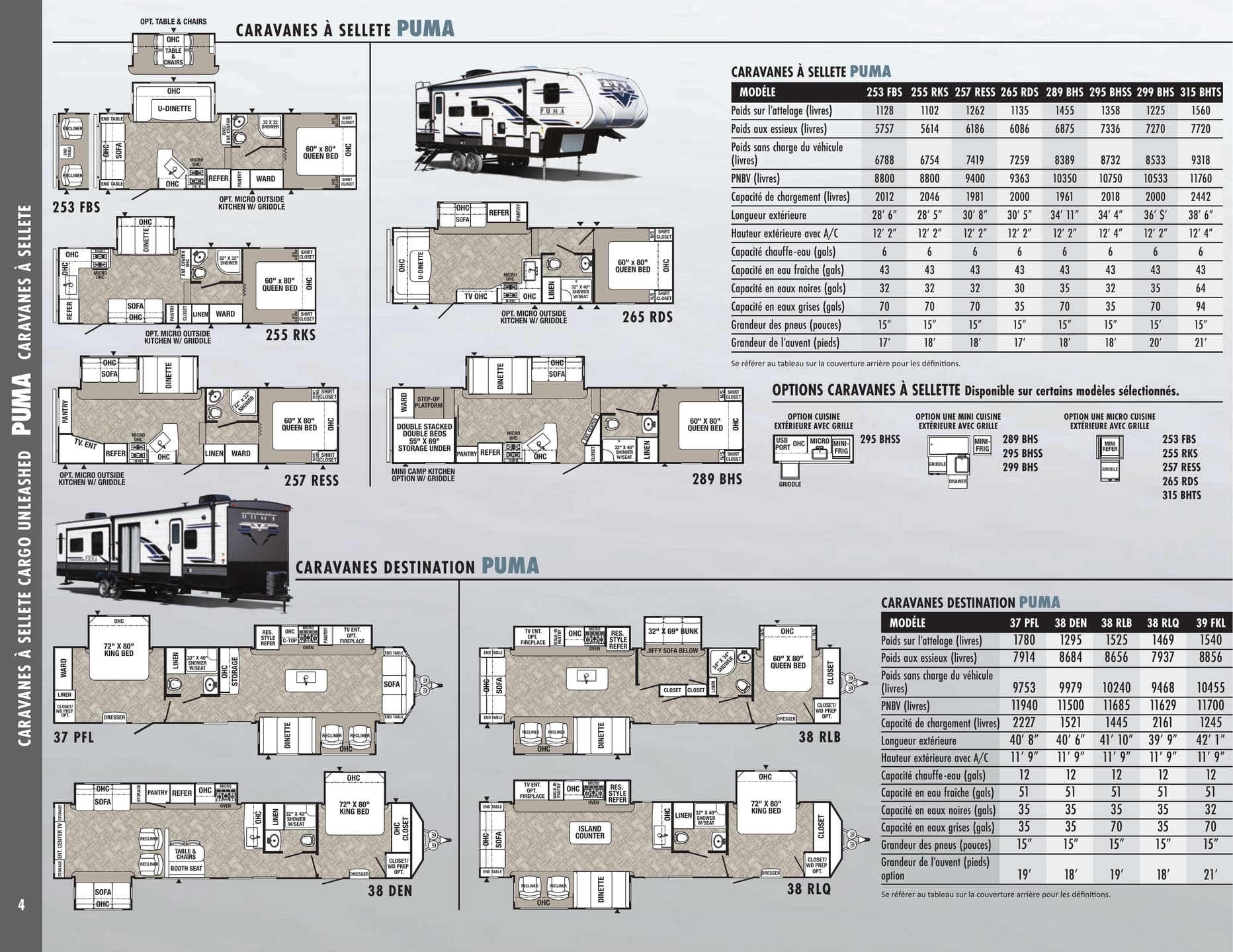 2022 Palomino Puma French Brochure | Download RV brochures ...