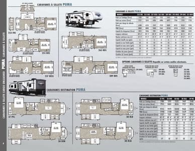 2022 Palomino Puma French Brochure page 4