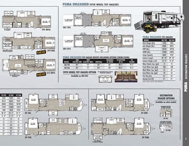 2022 Palomino Puma Brochure page 5