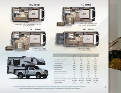 2022 Palomino Real Lite Truck Camper French Brochure page 7