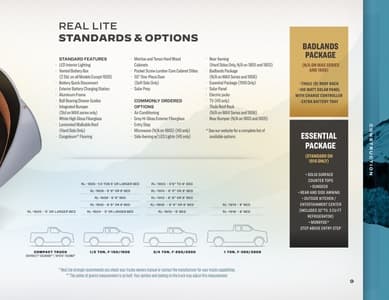 2022 Palomino Real Lite Truck Camper Brochure page 9