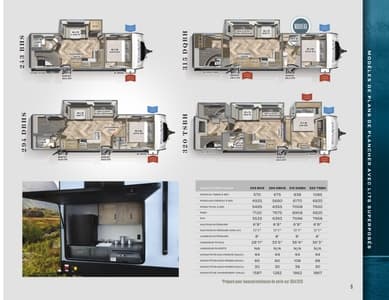 2022 Palomino Solaire French Brochure page 9