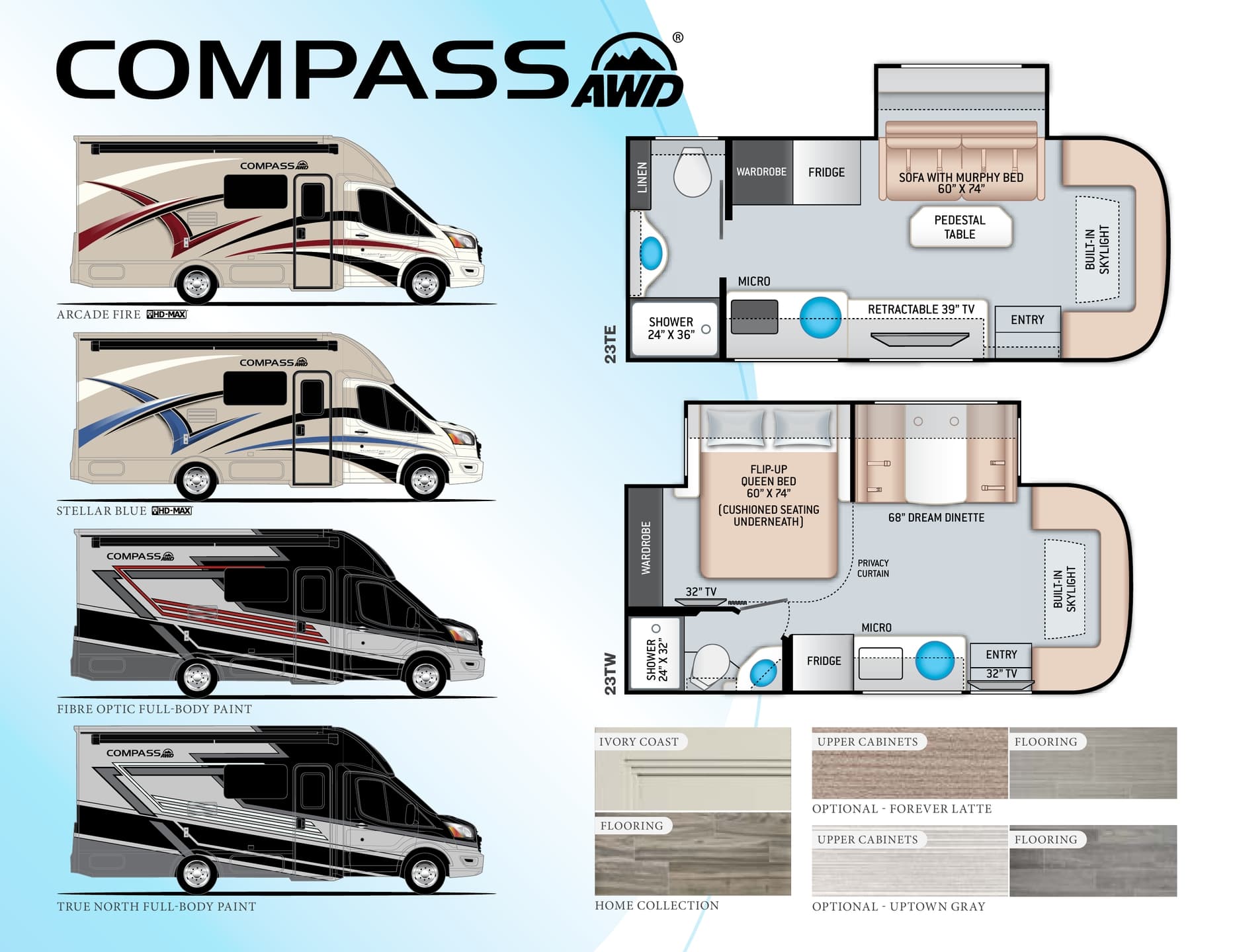 2022 Thor Compass AWD Brochure Download RV brochures