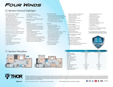 2022 Thor Four Winds Sprinter Brochure page 4