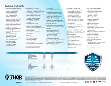 2022 Thor Gemini AWD Brochure page 2