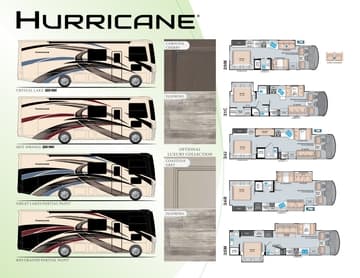 2022 Thor Hurricane Brochure