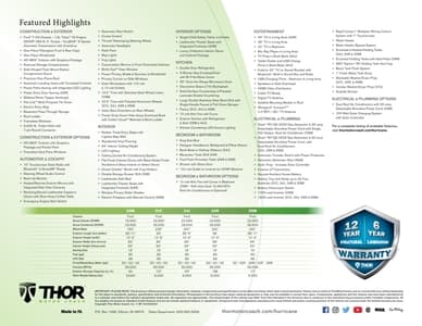 2022 Thor Hurricane Brochure page 2