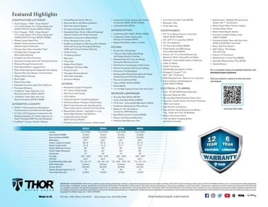 2022 Thor Omni Brochure page 2