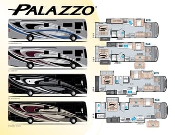 2022 Thor Palazzo Brochure