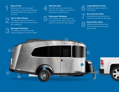 2023 Airstream Basecamp Travel Trailer Brochure page 9