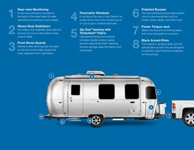 2023 Airstream Caravel Travel Trailer Brochure page 9