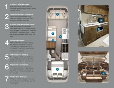2023 Airstream Classic Travel Trailer Brochure page 7