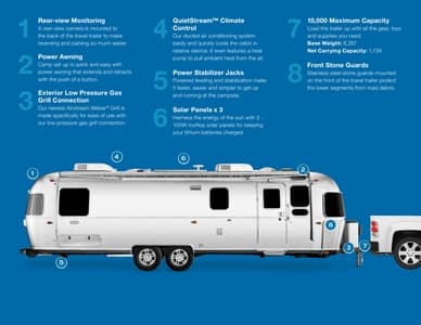 2023 Airstream Classic Travel Trailer Brochure page 9