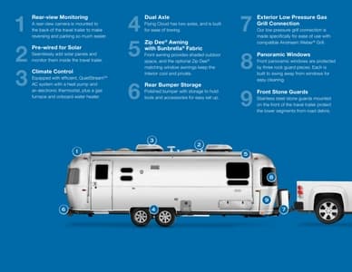 2023 Airstream Flying Cloud Travel Trailer Brochure page 9