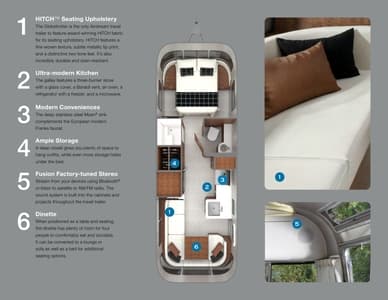 2023 Airstream Globetrotter Travel Trailer Brochure page 7