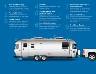 2023 Airstream Globetrotter Travel Trailer Brochure page 9