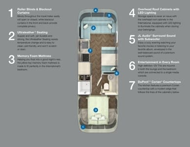 2023 Airstream International Travel Trailer Brochure page 7