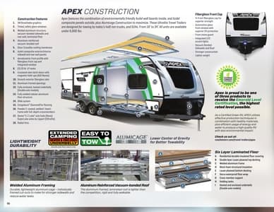 2023 Coachmen Apex Brochure page 10