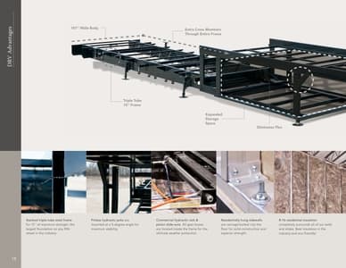 2023 DRV Luxury Suites Mobile Suites Brochure page 18
