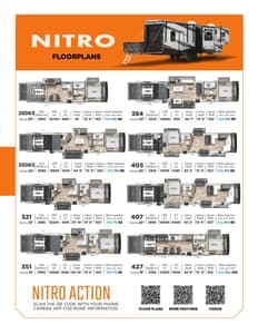 2023 Forest River Nitro Brochure page 5
