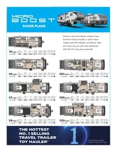 2023 Forest River XLR Boost Brochure page 9