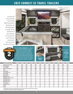 2023 KZ RV Connect Brochure page 2