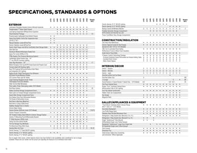 2023 Lance Travel Trailers Brochure page 16