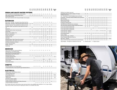 2023 Lance Travel Trailers Brochure page 17