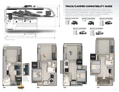 2023 Lance Truck Campers Brochure page 15