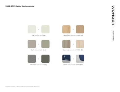 2023 Leisure Travel Vans Product Updates Brochure page 17