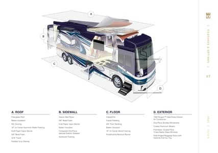 2023 Newmar Essex Brochure page 37