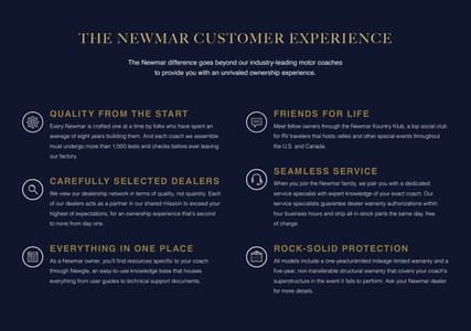 2023 Newmar Essex Brochure page 38