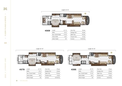 2023 Newmar London Aire Brochure page 30