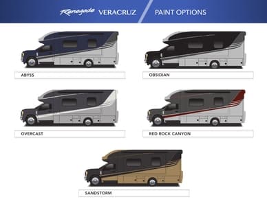 2023 Renegade RV Veracruz Brochure page 6