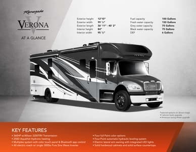 2023 Renegade RV Verona Brochure page 4
