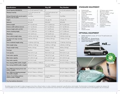 2023 Roadtrek Play Series Brochure page 6