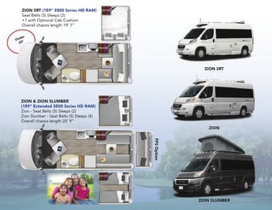 2023 Roadtrek Premium Series Brochure page 3
