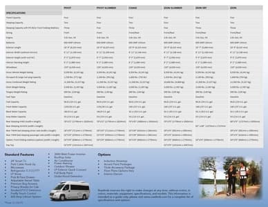 2023 Roadtrek Premium Series Brochure page 15